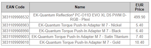 EK-Quantum Reflection² PC-O11D EVO XL D5 PWM D-RGB - Plexi