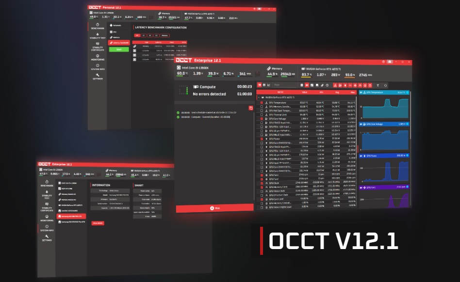 OCCT 12.1 launches with a trio of new CPU/GPU tests for users