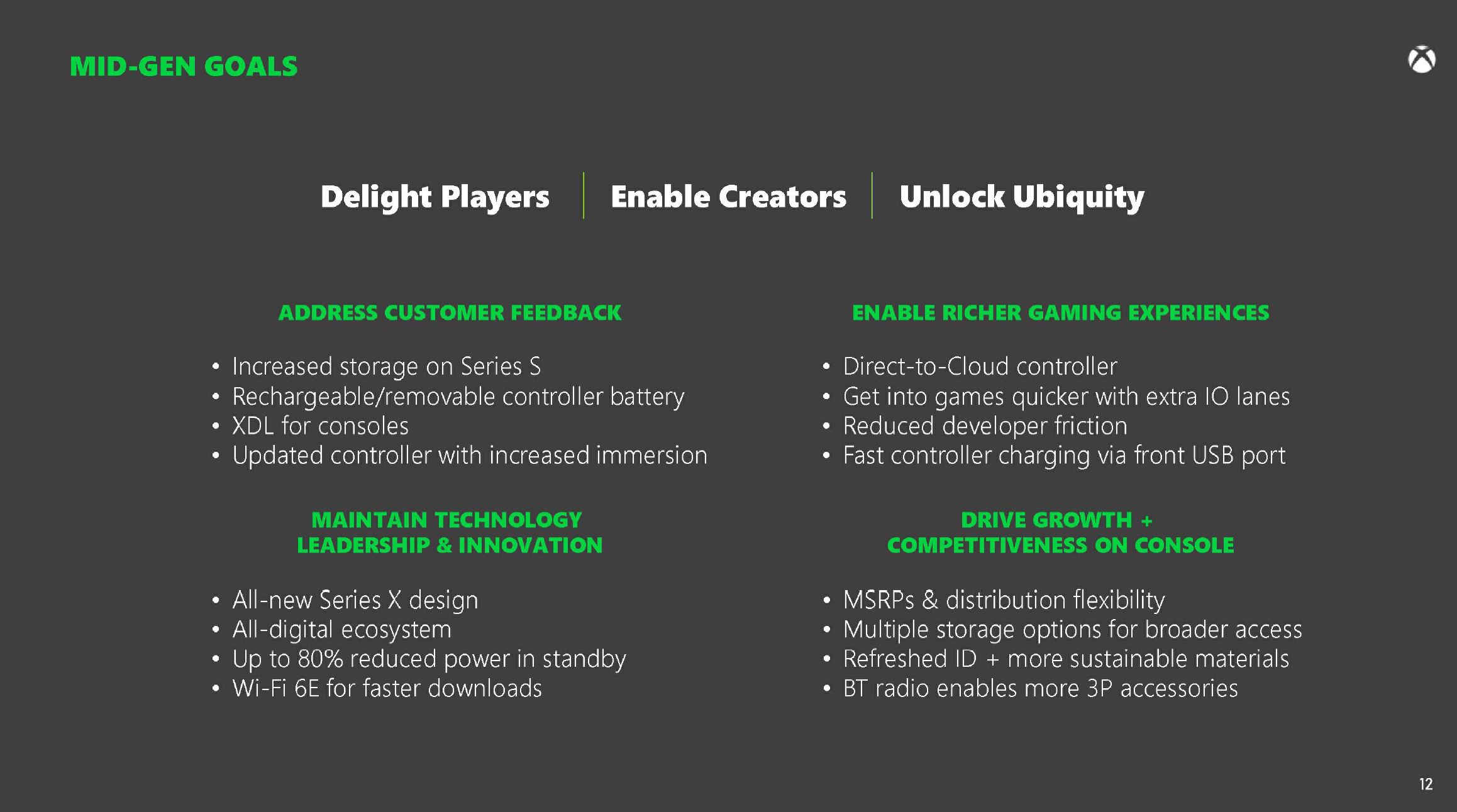 Court Docs Reveal Microsoft Is Planning Xbox Series X Refresh With New  Controller In 2024 - Game Informer