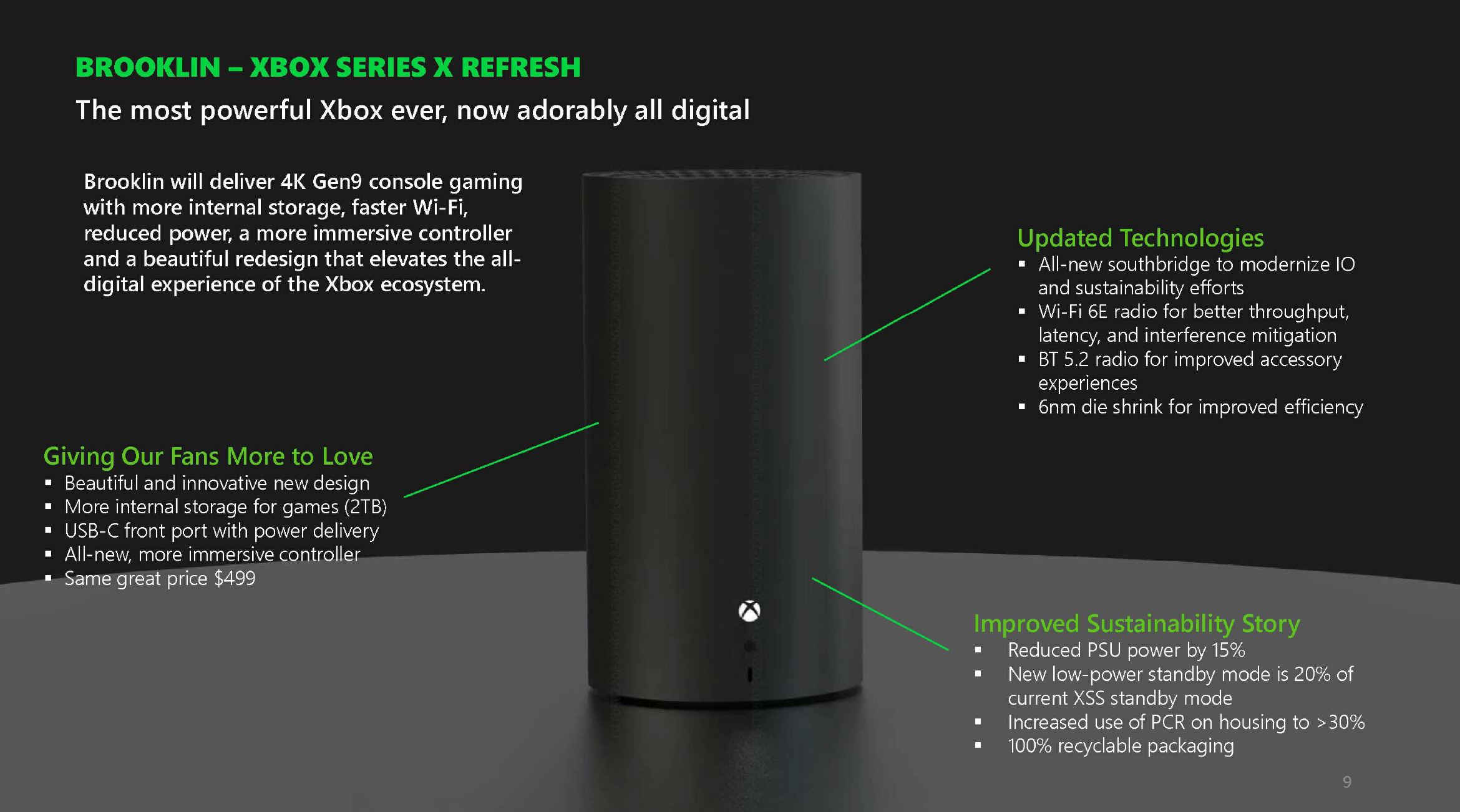 Xbox Series Refresh - New Series X Brooklin console