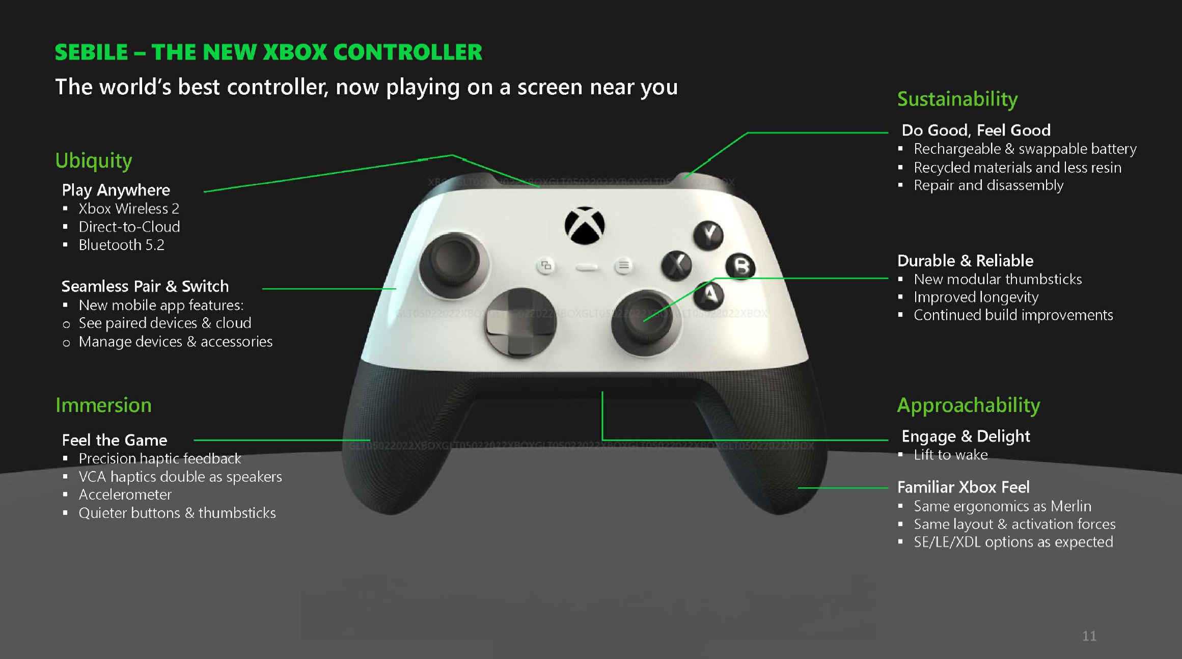 Should Xbox leave Series S/X feature parity up to the developer? : r/ XboxSeriesX