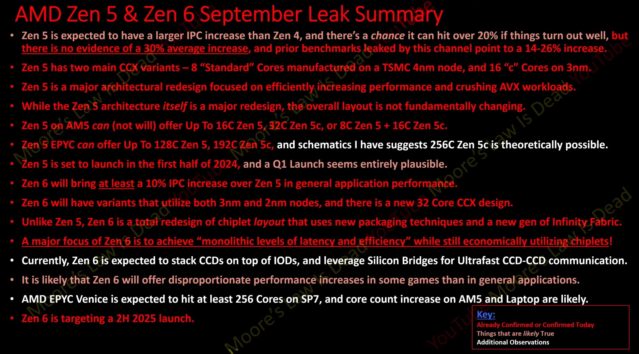 AMD Ryzen 9000 Zen 5 CPU specs and launch timeframe revealed in latest leak  : r/Amd