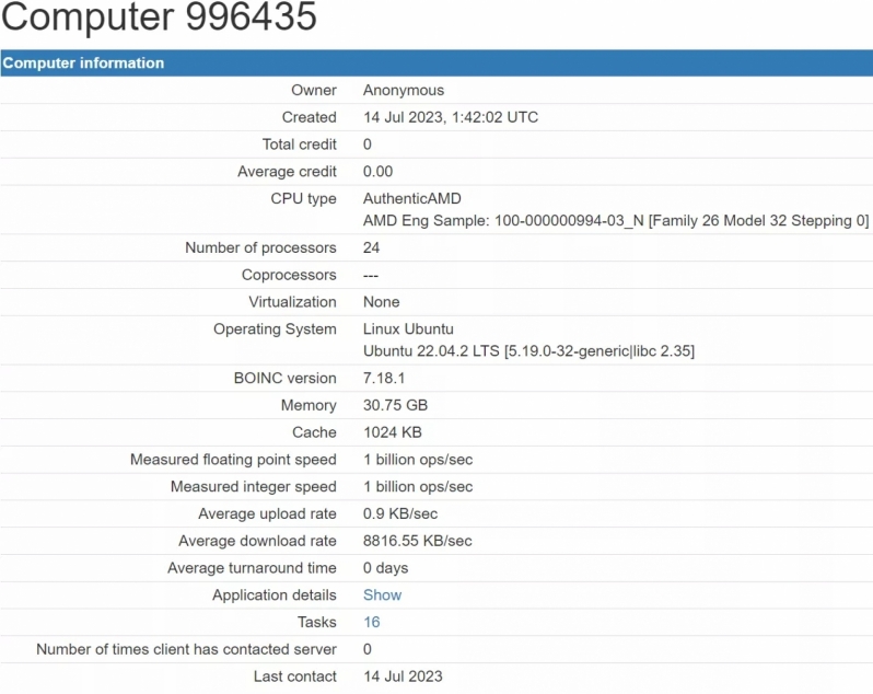 Alleged PlayStation 5 Pro Specifications emerge - OC3D