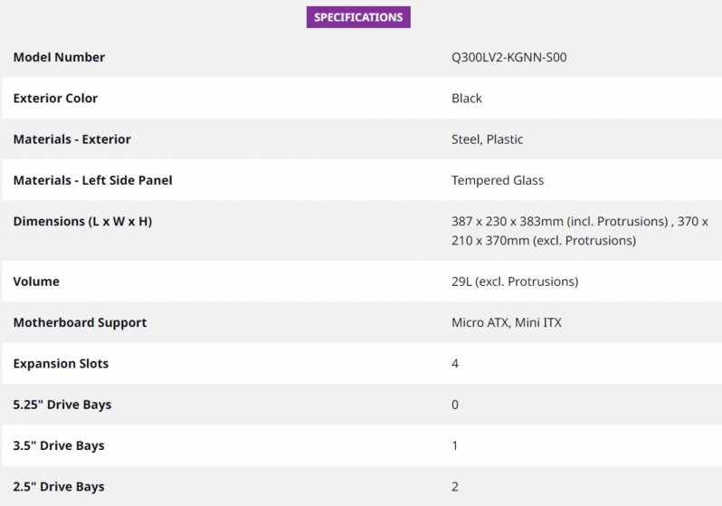 The USB 3.2 specification has been published - OC3D