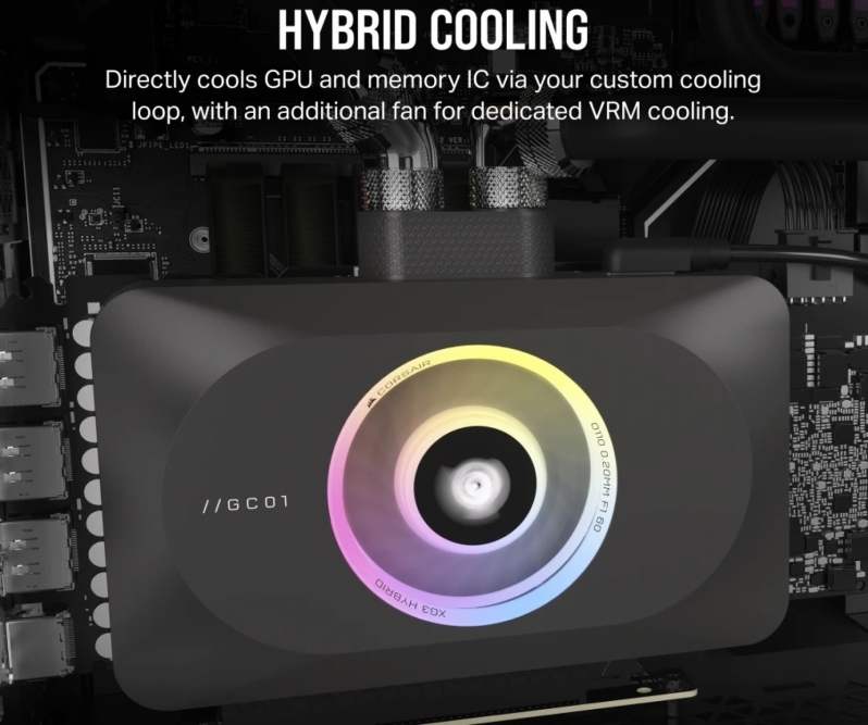 Next-Gen CORSAIR Hydro X Series with CORSAIR iCUE LINK Support