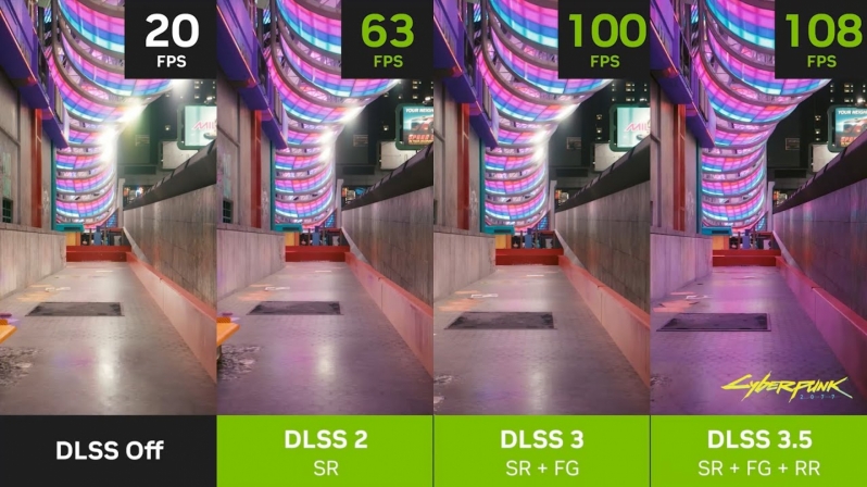 Nvidia DLSS 3.5: Reconstrução de Raios com Cyberpunk 2.0