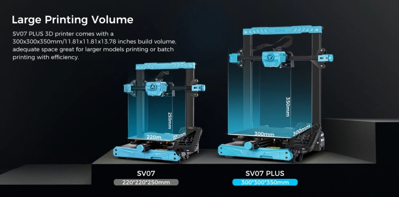 Sovol super-sizes their SV07 3D printer with their new “Large Format” Plus model