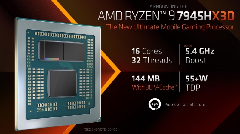 V-Cache for Mobile - AMD officially announces their Ryzen 9 7945X3D CPU