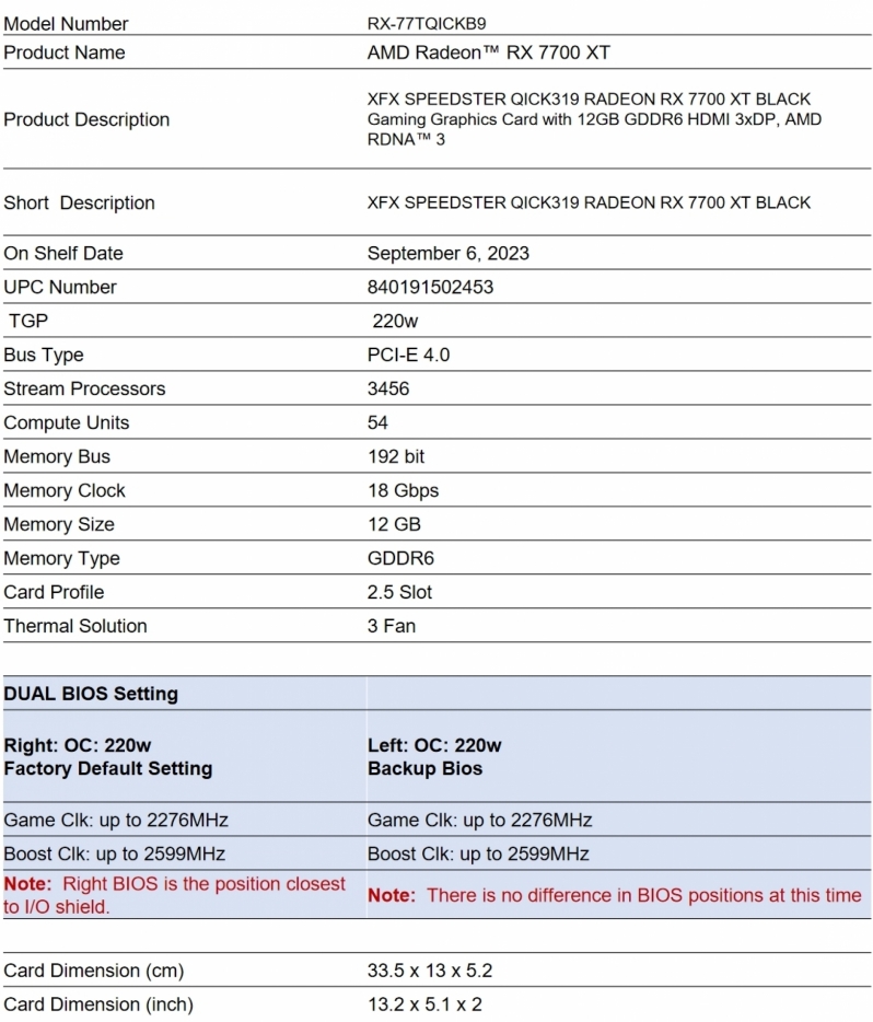 AMD Radeon RX 7700 XT Specs