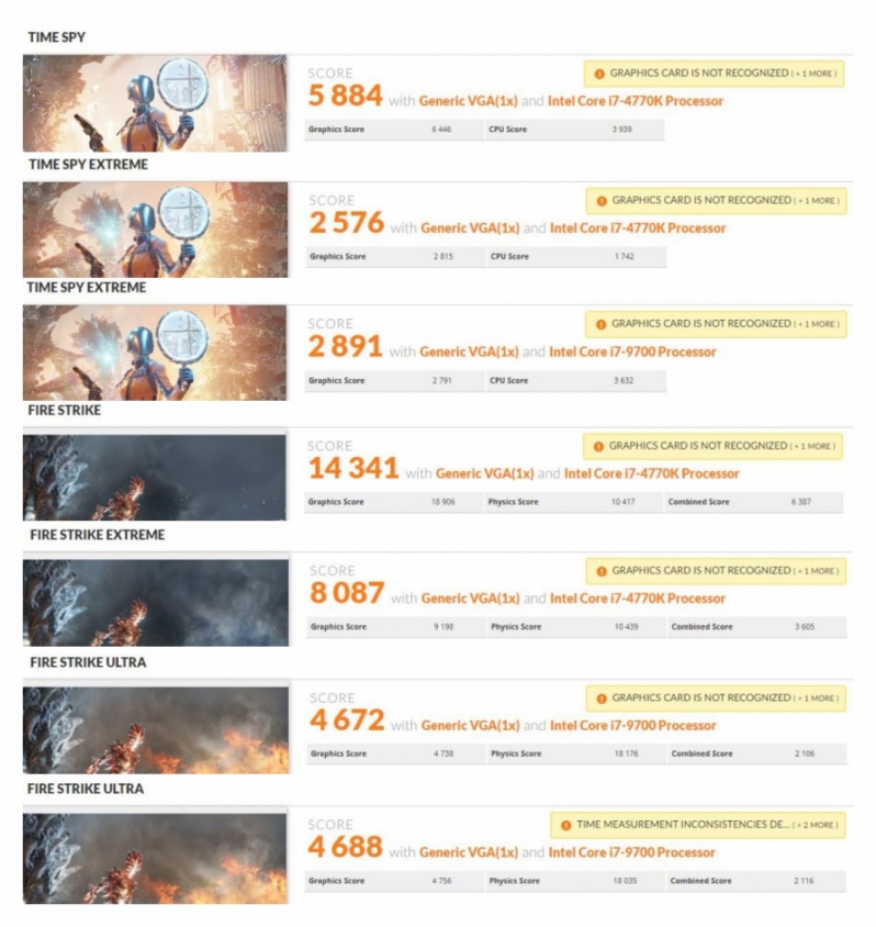 3DMARK results for AMD's rumoured RX 5600 XT have appeared online