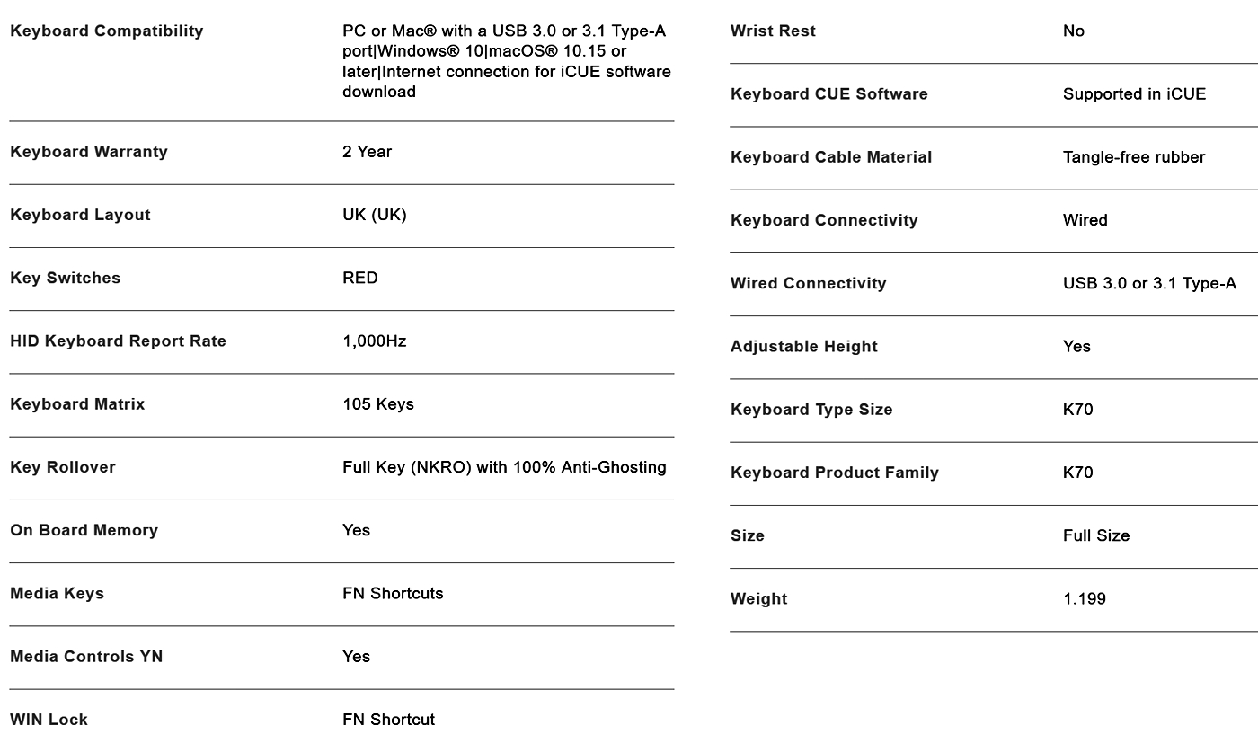 Corsair K70 Core Specifications