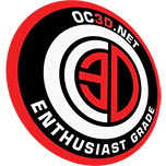 OC3D Enthusiast Award