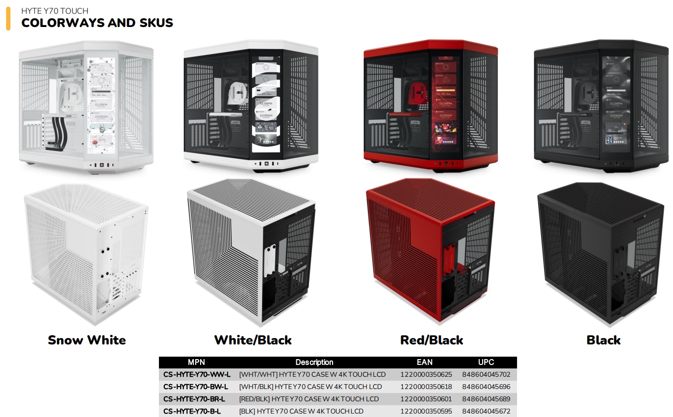 HYTE Releases Newest Y-Series Case, the Y70 Touch