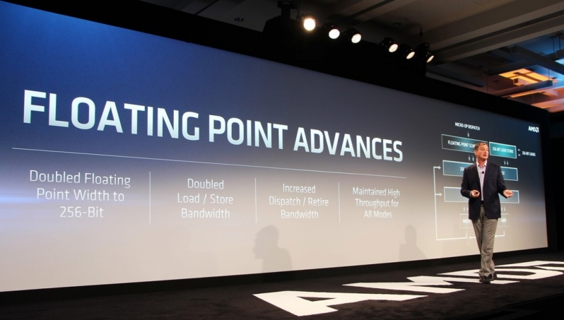 AMD clarifies reports of Zen 2's 29% IPC boost over Zen