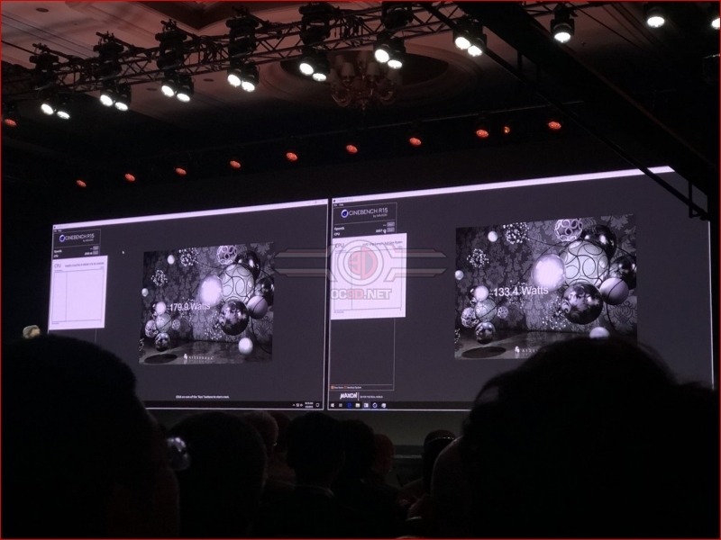 AMD Demonstrates Ryzen 3000 Series CPU - Beats Intel's i9-9900K
