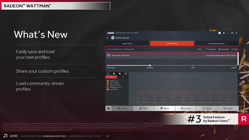 AMD has released the Radeon Software Adrenalin Edition 17.12.1 driver