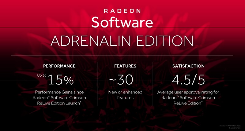 AMD has released the Radeon Software Adrenalin Edition 17.12.1 driver