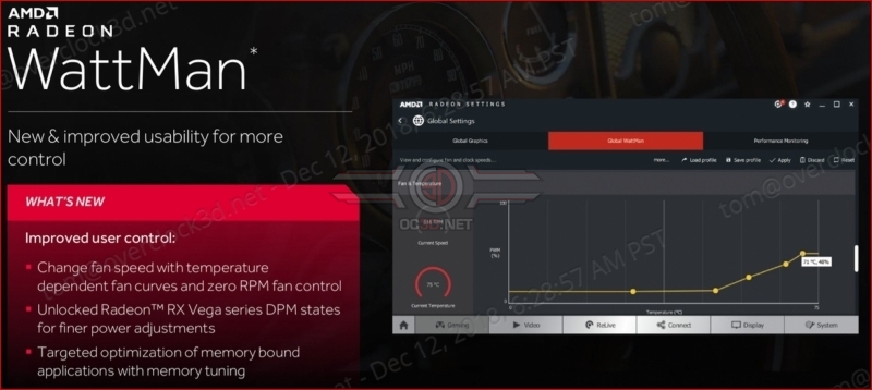 AMD Launches their Radeon Software Adrenalin 2019 Edition Driver