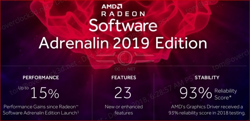 AMD Launches their Radeon Software Adrenalin 2019 Edition Driver