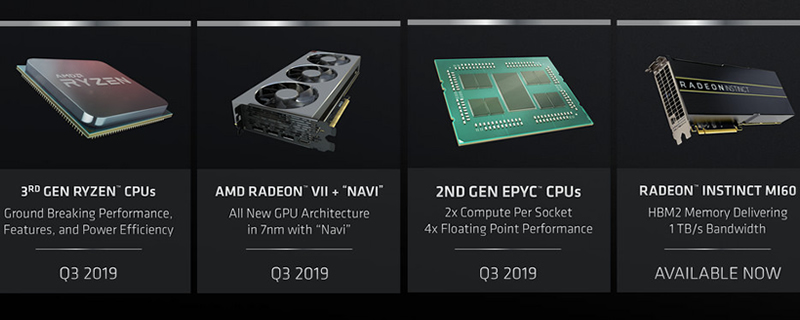 AMD lists Ryzen 3rd Gen, EPYC 2nd Gen and Navi with Q3 availability