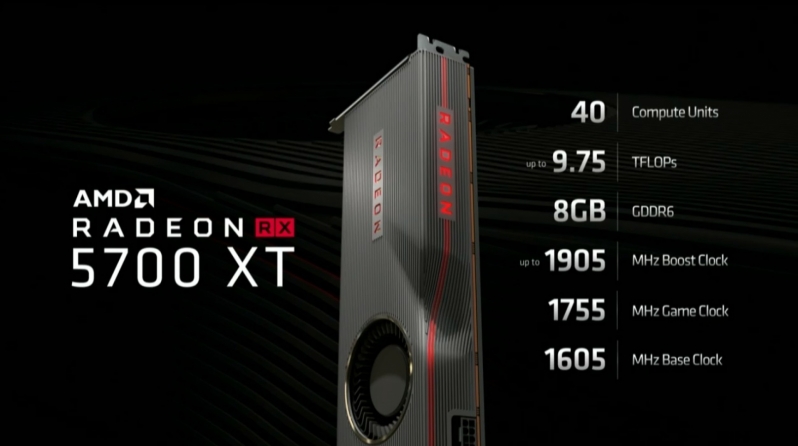 AMD officially reveals their RX 5700 family of Navi graphics cards