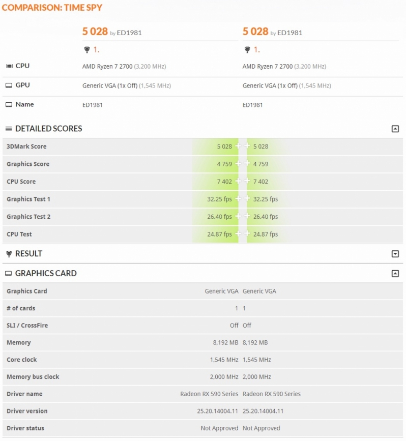 AMD Radeon RX 590 graphics card spotted on the 3DMARK database