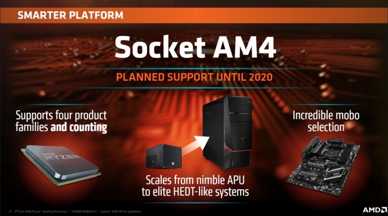 AMD reaffirms commitment to AM4 socket until 2020 OC3D