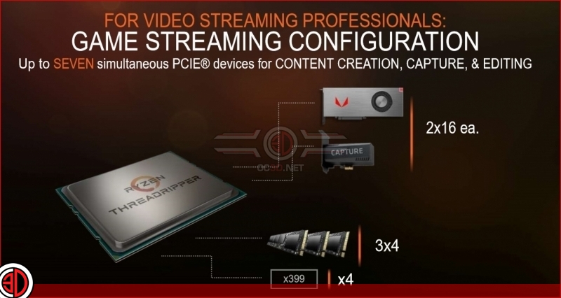 AMD releases their Ryzen Threadripper 1900X CPU