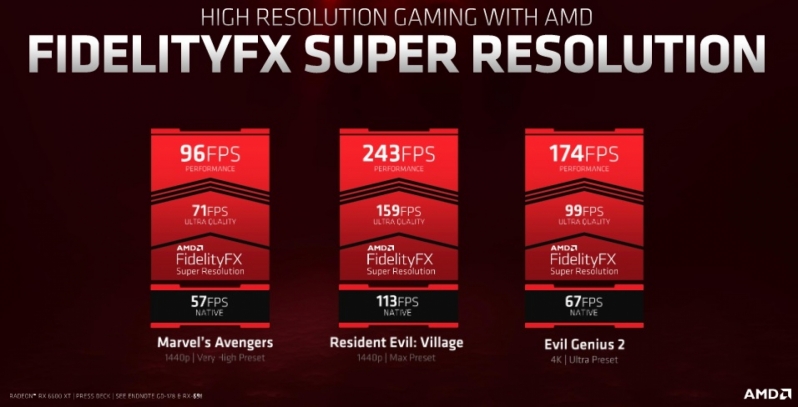 AMD reveals its RX 6600 XT graphics card for high refresh rate 1080p gaming
