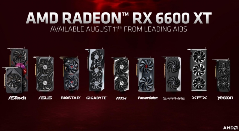 AMD reveals its RX 6600 XT graphics card for high refresh rate 1080p gaming
