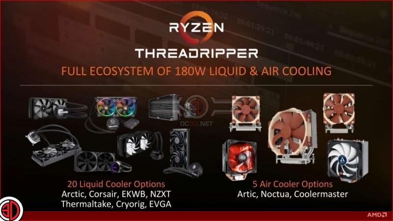 AMD reveals Ryzen Threadripper release date, 8-core model and additional info