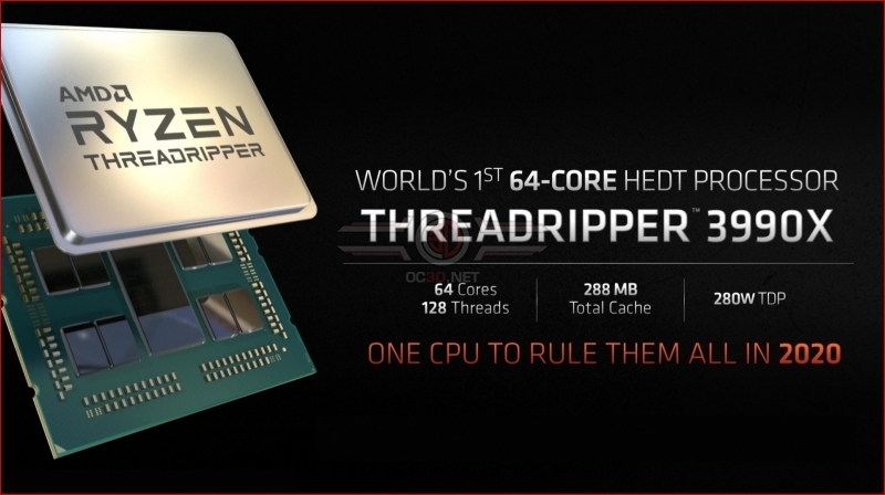 AMD reveals the world's first 64-core HEDT processors, the Ryzen Threadripper 3990X