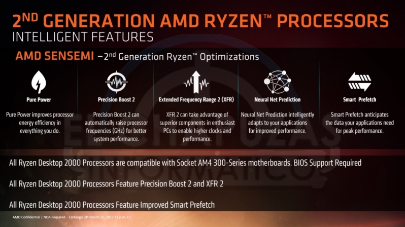 AMD Ryzen 2nd Gen 400 series Chipset leaks performance pricing