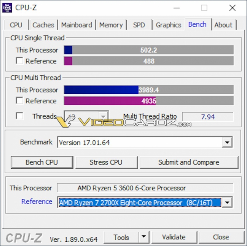 AMD Ryzen 5 3600 CPU benchmarks Leak