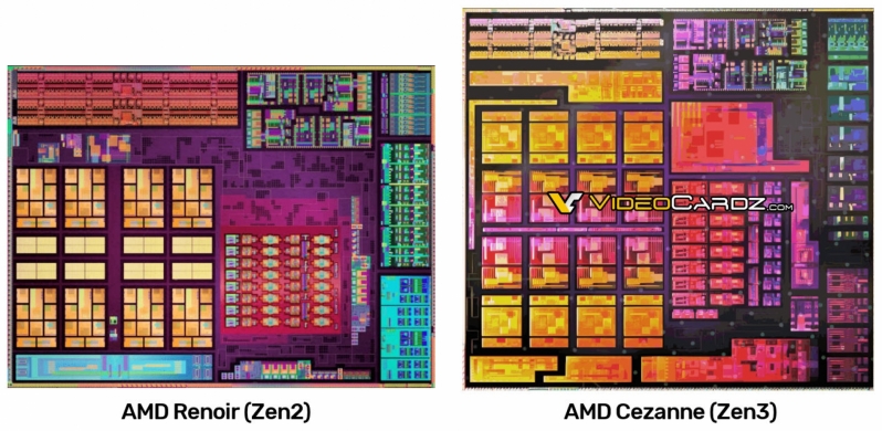 AMD Ryzen 5000 Mobile 