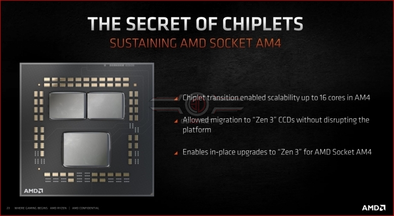 AMD Ryzen 9 5900X and Ryzen 9 5950X Review