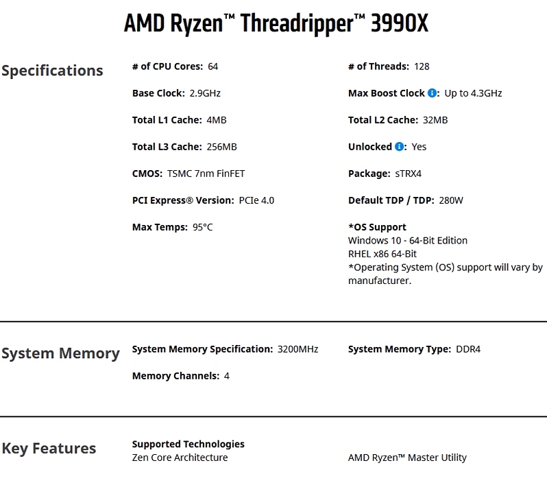 The AMD Threadripper 3990X Review for Content Creators