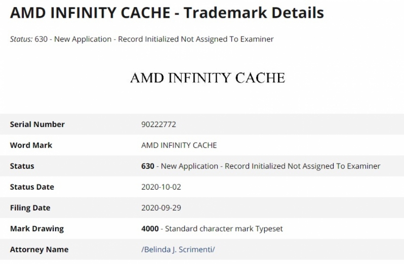 AMD Trademarks