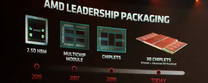 AMD's bringing the 3D packaging revolution to gamers, and it is transformative