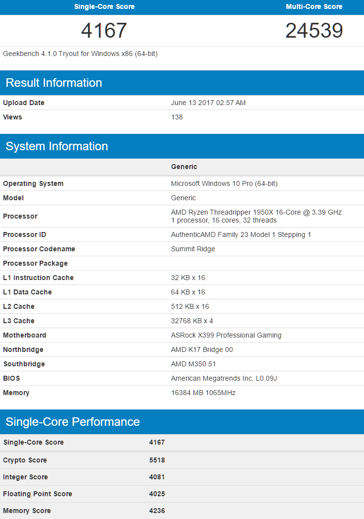 AMD's flagship Threadripper CPU has appeared on Geekbench