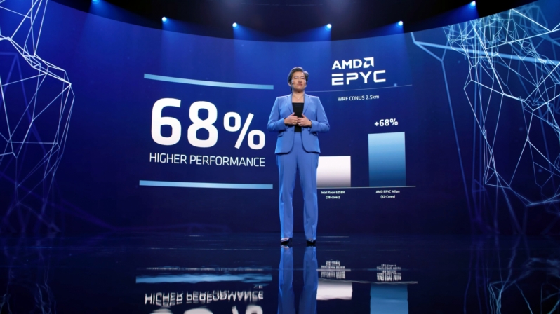 AMD's launching their 3rd Generation EPYC processors on March 15th - Zen 3 Milan CPUs