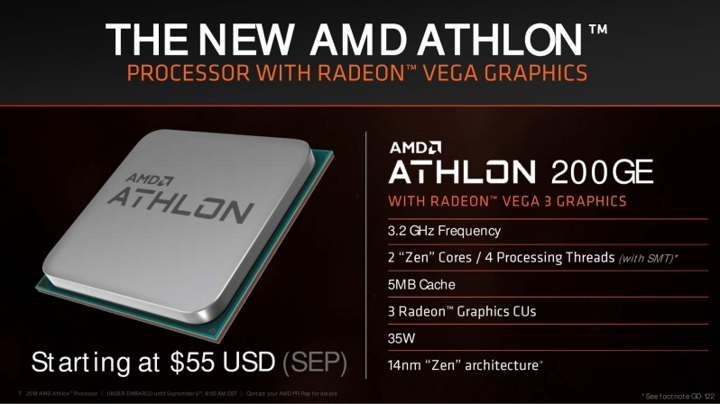 AMD's Locked $55 Athlon is now Overclockable using new MSI BIOS'