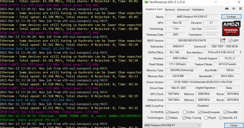AMD's RX 6700 XT is slower at mining than its predecessor - Here's why