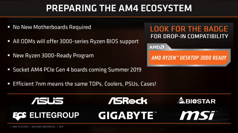 AMD's Ryzen 3rd Generation CPUs to Reportedly Launch in July