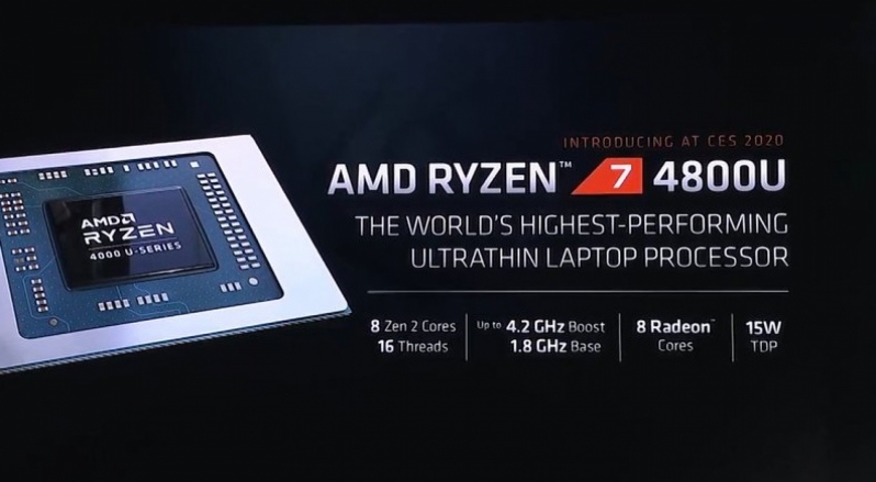 AMD's Ryzen 4000 Mobile Processors are a turning point - Intel now has to fight in every market - CES 2020