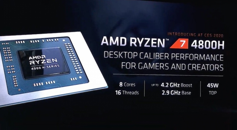 AMD's Ryzen 4000 Mobile Processors are a turning point - Intel now has to fight in every market - CES 2020