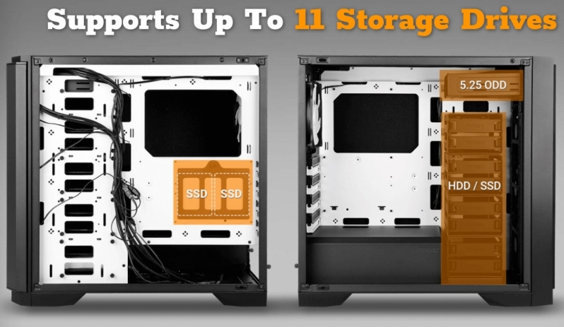 Antec Launches their Silent Guardian Chassis - A Silent Case with 11 HDD Mounts