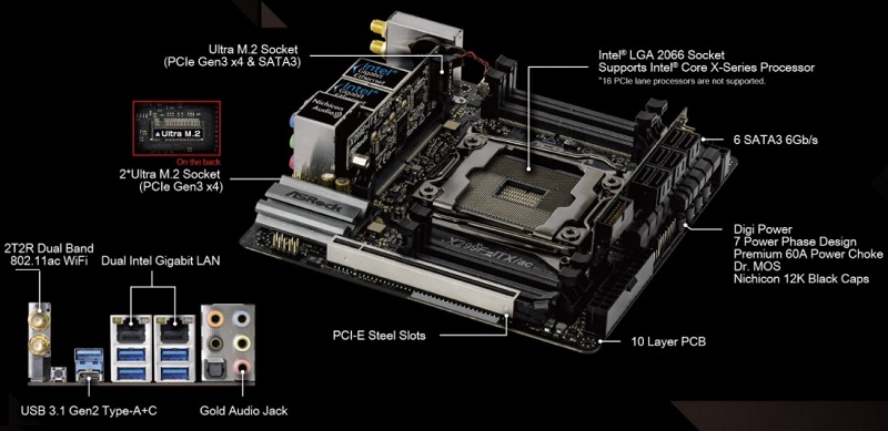 ASRock announces their X299E-ITX/ac motherboard