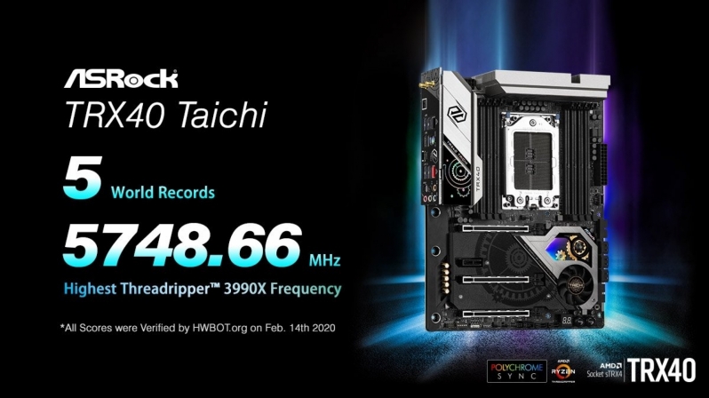 ASRock claims 5 world records with its TRX40 Taichi and AMD's Ryzen Threadripper 3990X