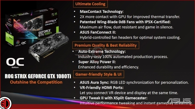 ASUS GTX 1080 Ti Strix OC Preview
